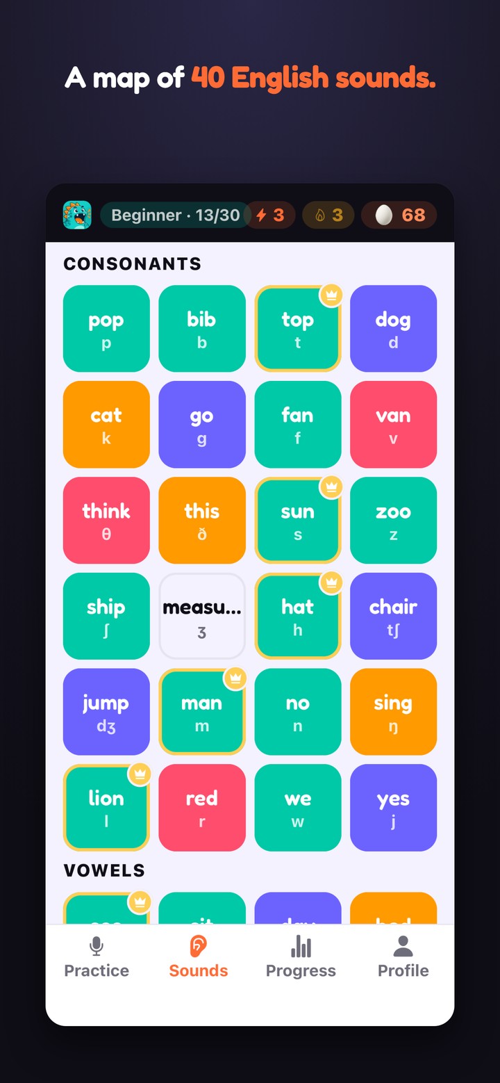 The Sound Map — forty English sounds coloured by how well you say each